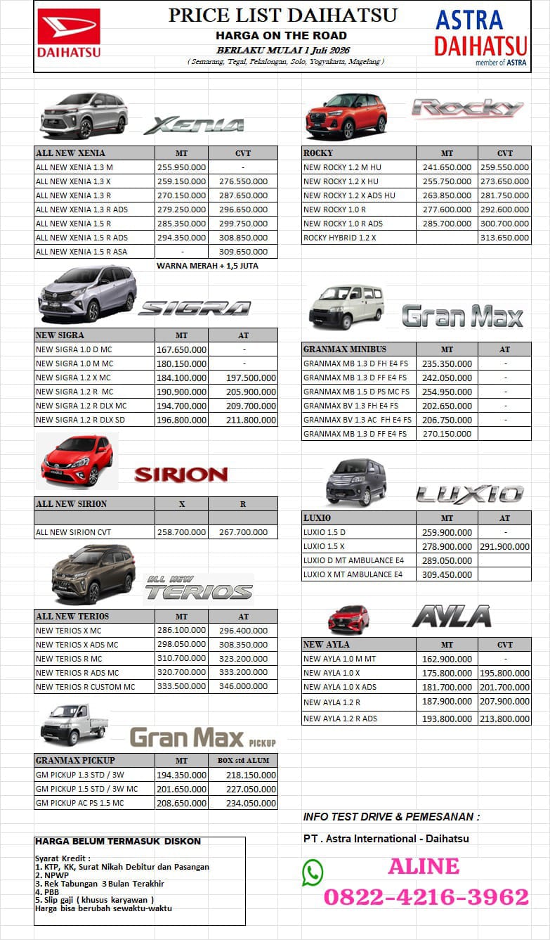 Harga  Tegal Pricelist OTR Daihatsu Terbaru 2026