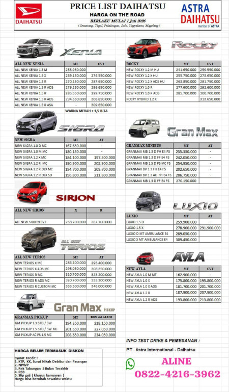 Pricelist Harga Daihatsu Tegal 2026 Terbaru